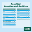 Green Petfood Hypoallergenic complete dog food with insect protein analytical constituents