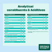 Green Petfood Sensitive complete dog food with insect protein  analytical constituents