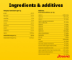 Josera Adult Lamb & Sweet Potato grain free single meat protein complete food for all adult dogs ingredients & additives