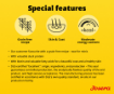 Josera Mini Adult Duck and Potato for small breeds needing grain-free food and a single source of meat protein special features