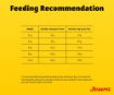 Josera Mini Senior Salmon grain-free complete dry food with single meat protein feeding recommendation