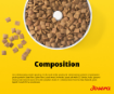 Josera Adult SensiAdult for active adult dogs for healthy digestion with lots of energy composition