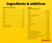 Josera Junior Kids complete gluten-free food with salmon oil for larger puppies and junior dogs ingredients & additives