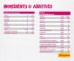 Josera Indoor grain free complete cat food for indoor and sterilised cats ingredients and additives